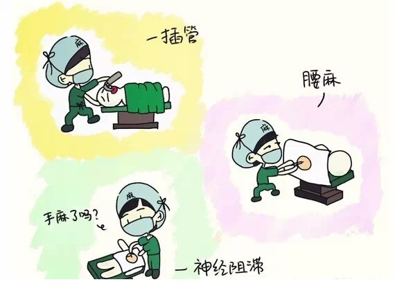 口腔手术中的全身麻醉
