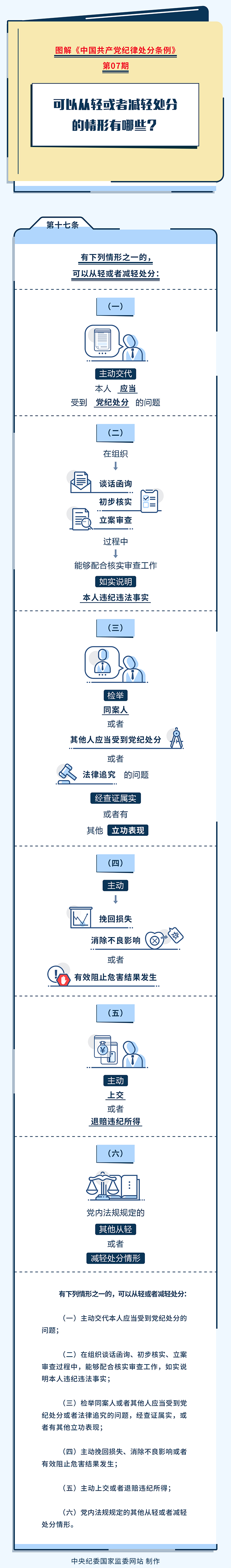 7-可以从轻或者减轻处分的情形有哪些.jpeg