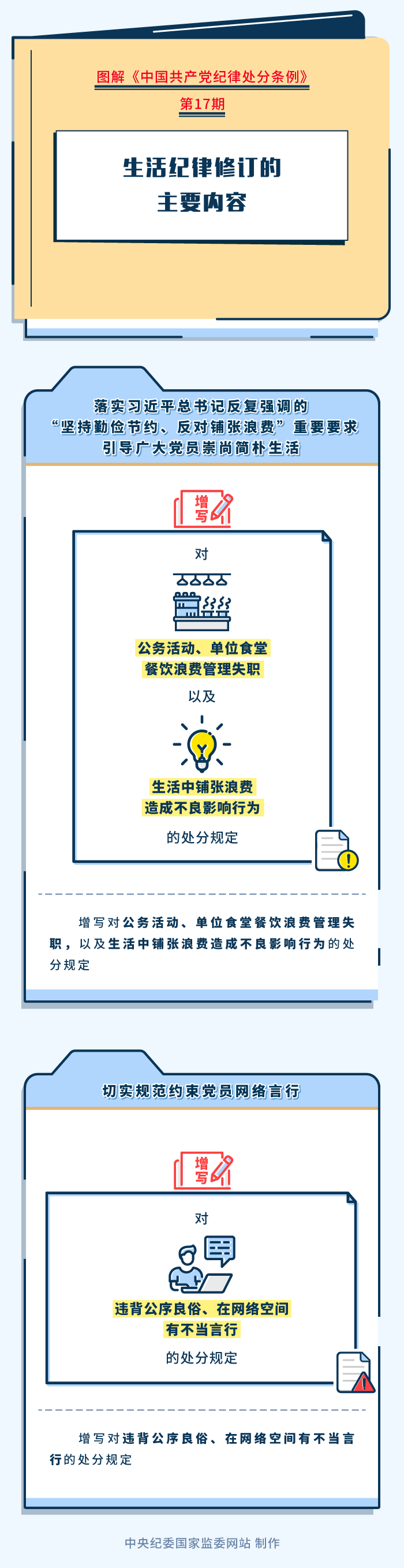 17-生活纪律修订的主要内容.png