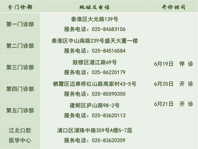 门诊部节日排版PPT [自动保存的2].jpg