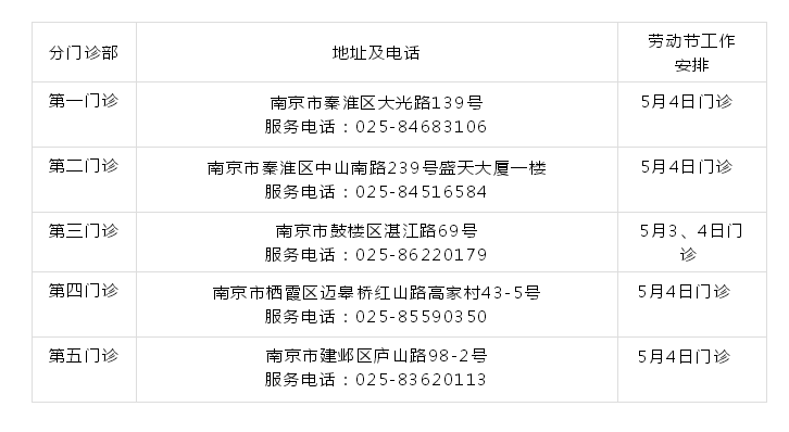 微信图片_20190419170809.png